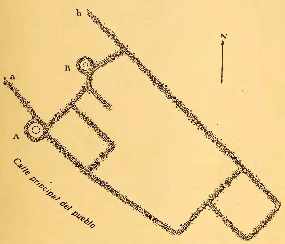Las ruinas de Tinti en el valle de Lerma (provincia de Salta) (page 7 crop) Fig 1