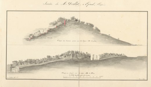 Le château d'Epinal - Plan en dépliant du Jardin de Mr Doublat à Epinal par Hogard en 1828 LV 120 PsurR