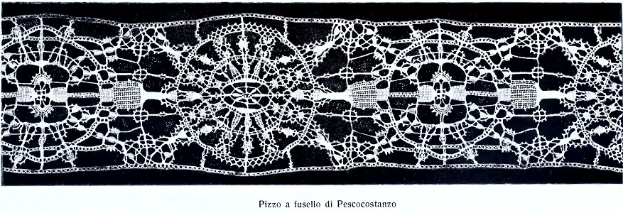 Le industrie femminili (page 397 crop)