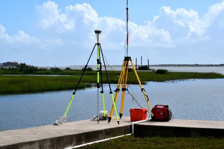 Land equipment surveying