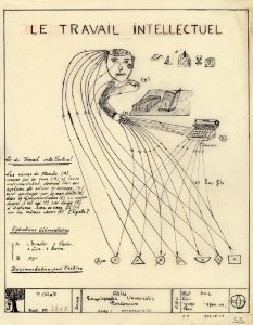 Le travail intellectuel