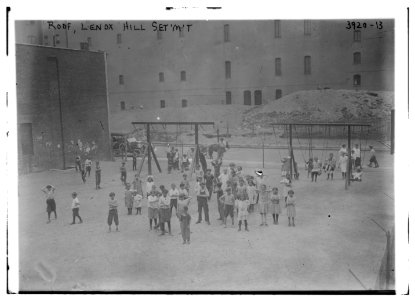 Lenox Hill Set'm't (i.e., Settlement) LCCN2014702220