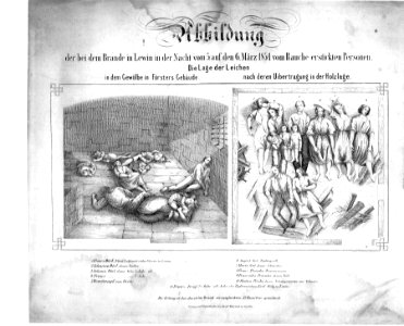 Levin Stadtbrand 1854