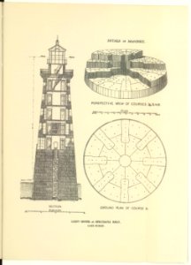 Light-house at Spectacle Reef, Lake Huron LCCN2005688364