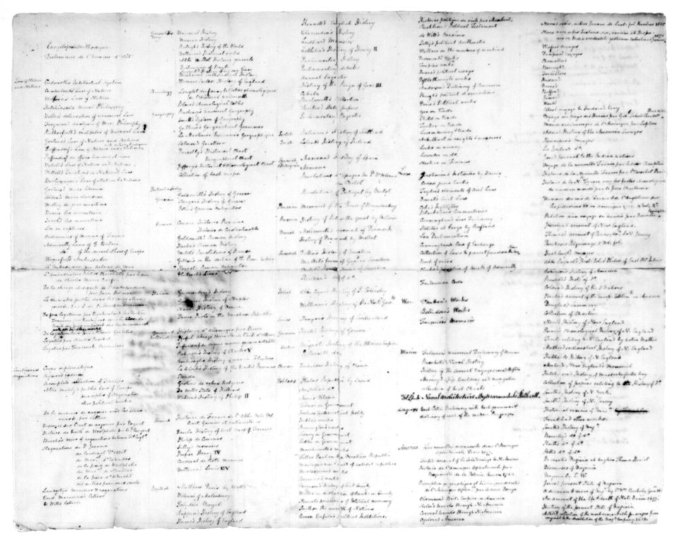 List of books prepared by James Madison in 1783 to constitute the intellectual nucleus for a library for the Congress LCCN2002707211