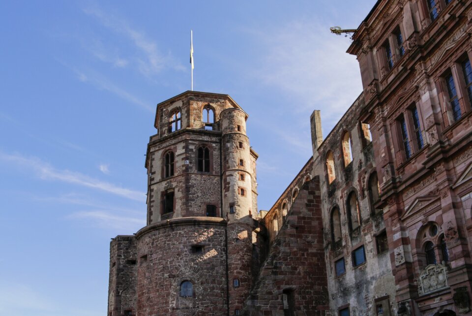 Baden württemberg historically neckar