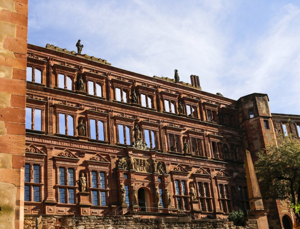 Baden württemberg historically neckar