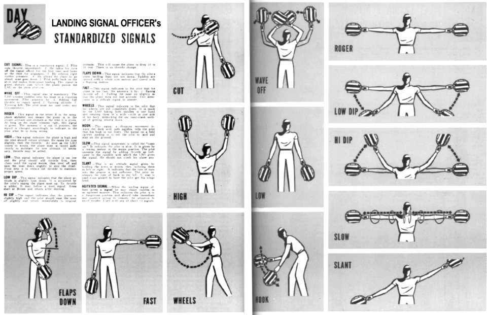 LSO signals day US Navy 1945