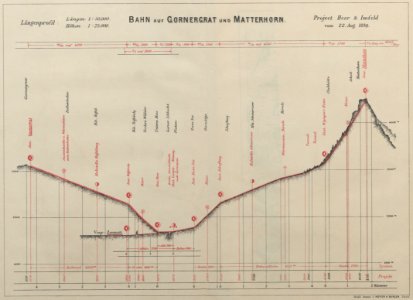 Längenprofil Gornergrat- und Matterhornbahn - CH-BAR - 3246155