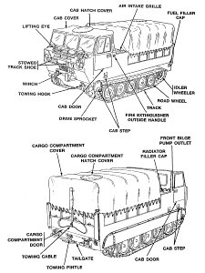 M548A1 major components