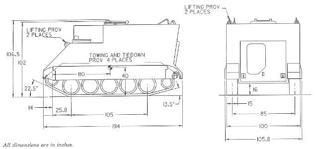 M577A2 Dimensions