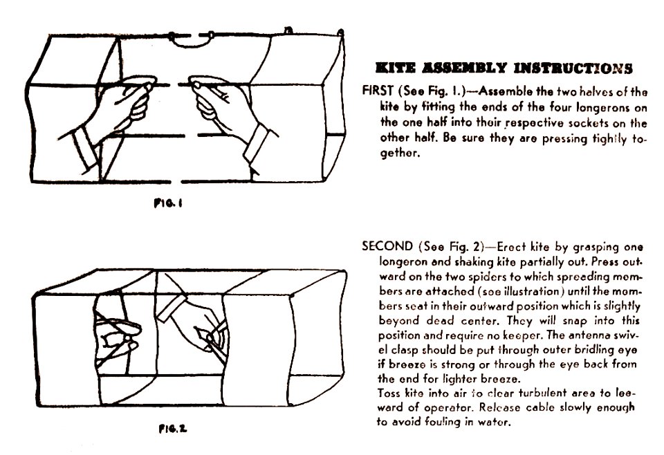 M-357-A instructions