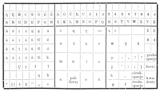 M. Arct - Jak powstaje książka page0026a