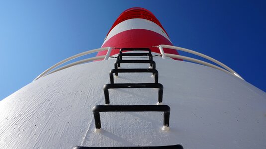 Travel helgoland lighthouse