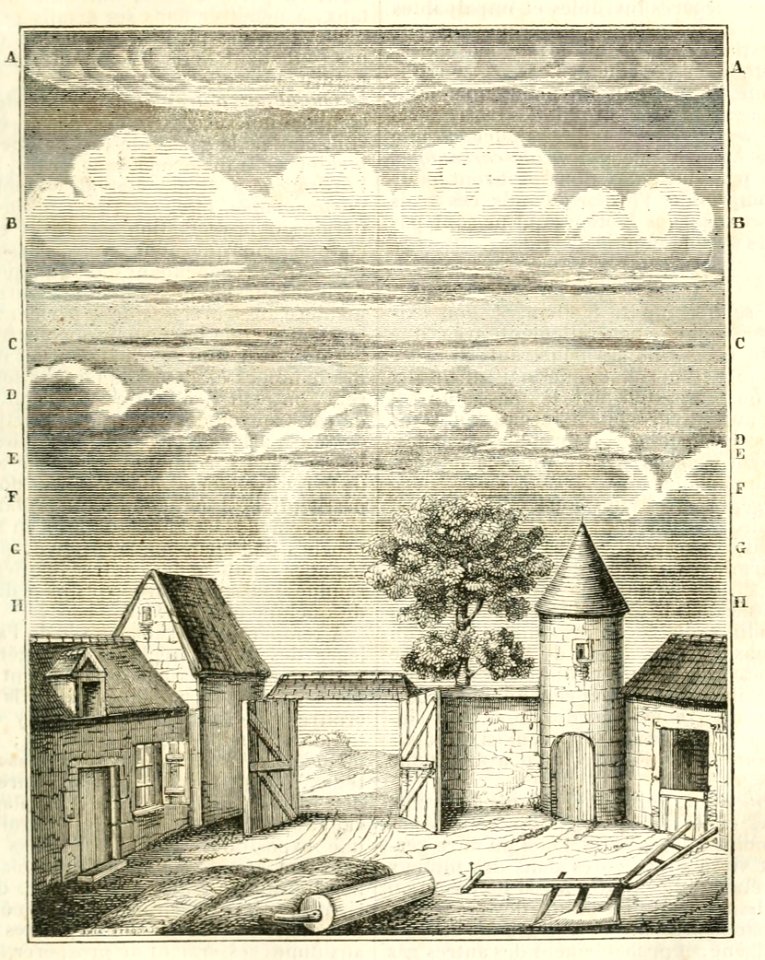 Maison rustique du XIXe siècle, éd. Bixio, 1844, I (page 1)