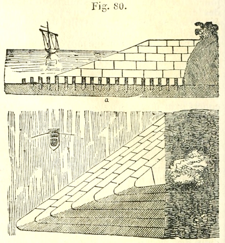 Maison rustique du XIXe siècle, éd. Bixio, 1844, I (page 124) - Fig 80