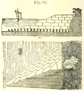 Maison rustique du XIXe siècle, éd. Bixio, 1844, I (page 124) - Fig 80
