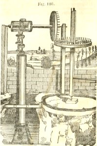 Maison rustique du XIXe siècle, éd. Bixio, 1844, I (page 146) - Fig 110