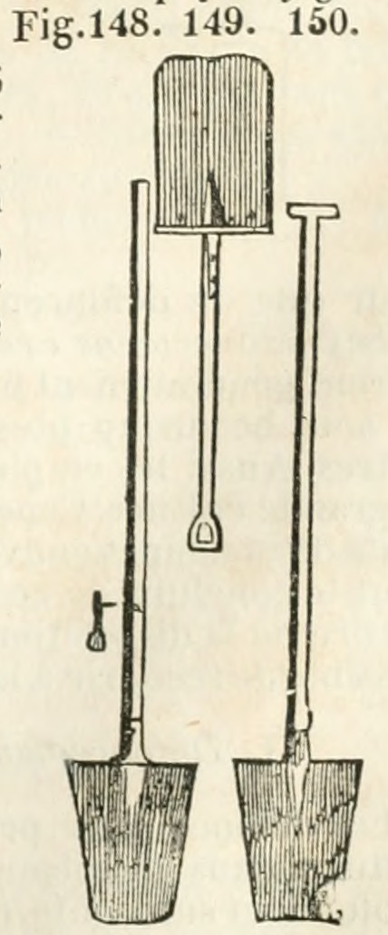 Maison rustique du XIXe siècle, éd. Bixio, 1844, I (page 161) - Fig 148, 149, 150