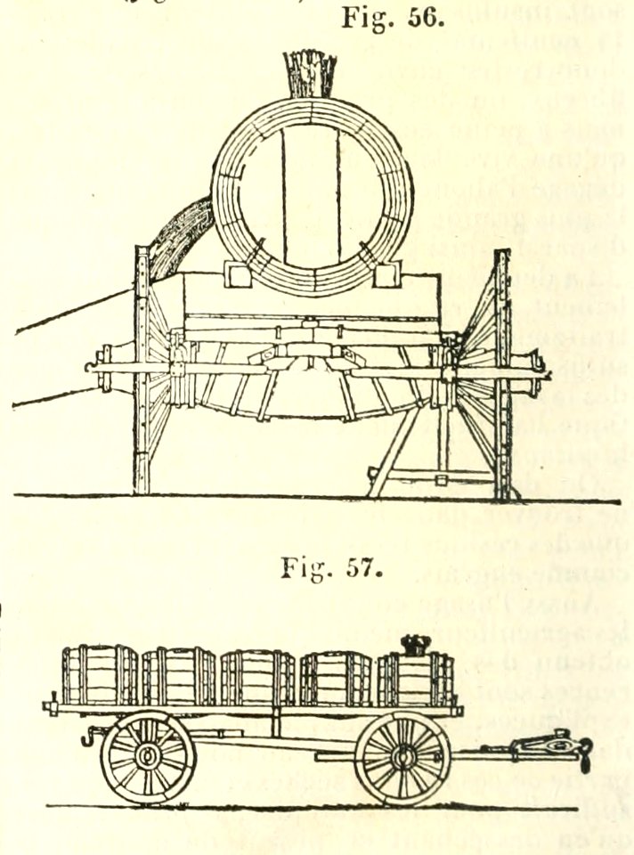 Maison rustique du XIXe siècle, éd. Bixio, 1844, I (page 96) - Fig 56, 57