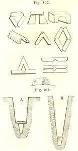 Maison rustique du XIXe siècle, éd. Bixio, 1844, I (page 138) - Fig 102, 103