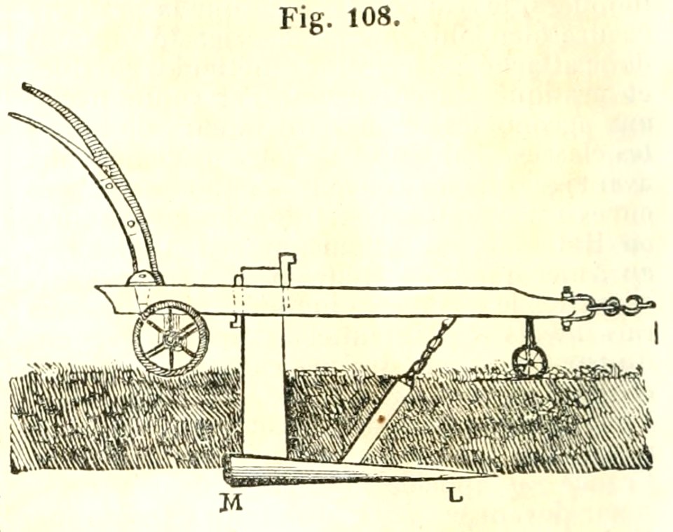 Maison rustique du XIXe siècle, éd. Bixio, 1844, I (page 144) - Fig 108