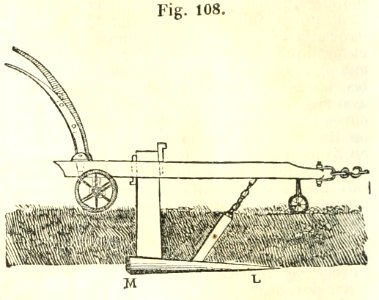 Maison rustique du XIXe siècle, éd. Bixio, 1844, I (page 144) - Fig 108