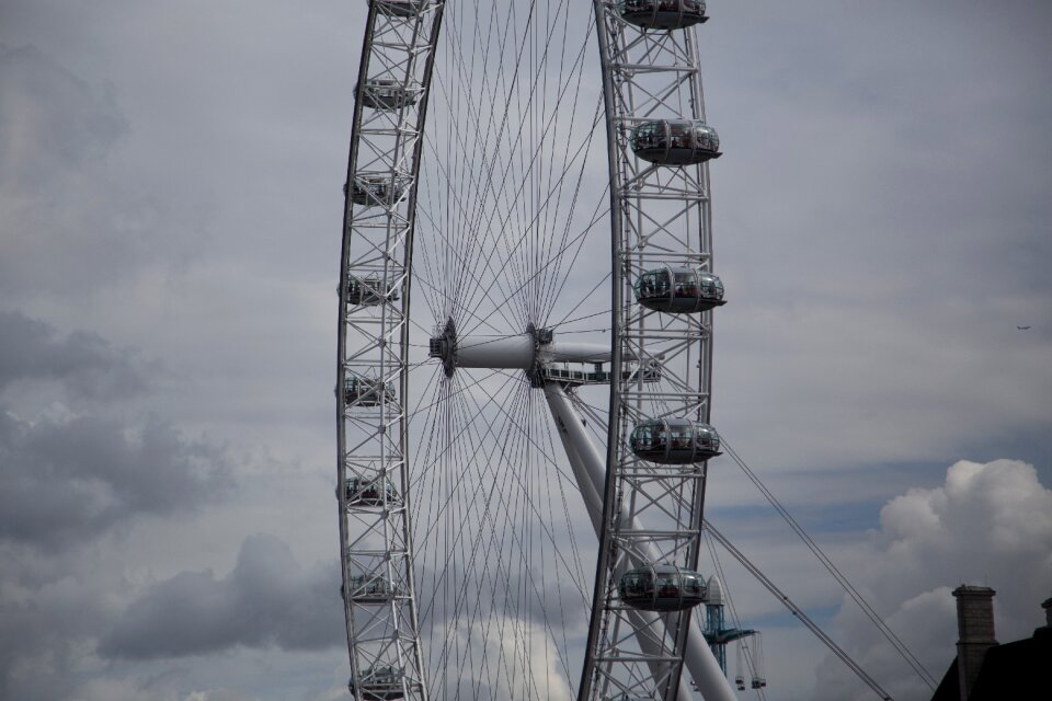 England places of interest london eye