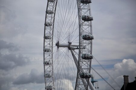 England places of interest london eye