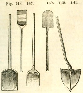 Maison rustique du XIXe siècle, éd. Bixio, 1844, I (page 161) - Fig 139, 140, 141, 142, 143