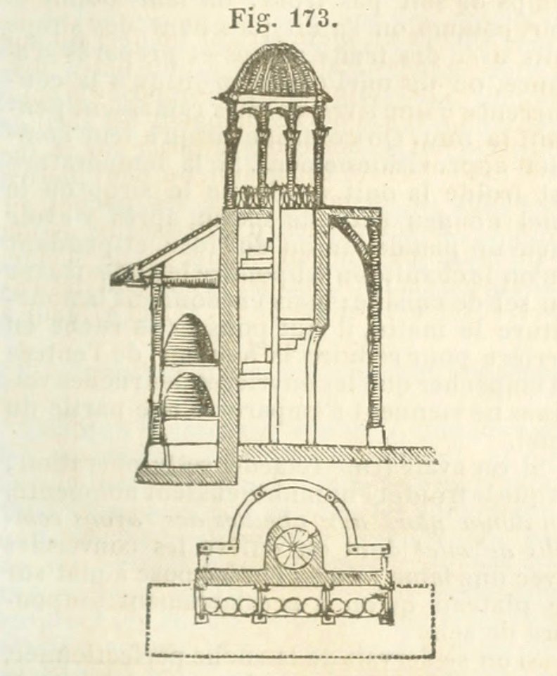 Maison rustique du XIXe siècle, éd. Bixio, 1844, III (page 163) - Fig 173