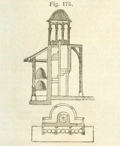 Maison rustique du XIXe siècle, éd. Bixio, 1844, III (page 163) - Fig 173