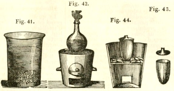 Maison rustique du XIXe siècle, éd. Bixio, 1844, I (page 59) - Fig 41, 42, 43, 44