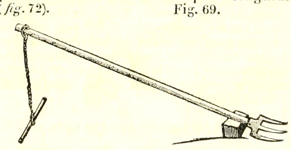 Maison rustique du XIXe siècle, éd. Bixio, 1844, I (page 116) - Fig 69