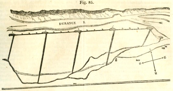 Maison rustique du XIXe siècle, éd. Bixio, 1844, I (page 127) - Fig 85