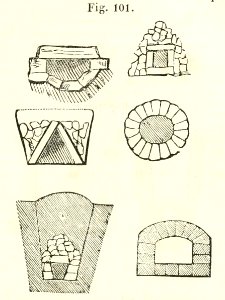Maison rustique du XIXe siècle, éd. Bixio, 1844, I (page 137) - Fig 101