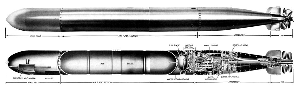 Mark 14 torpedo side view and interior mechanisms, Torpedoes Mark 14 and 23 Types, OP 635, March 24 1945