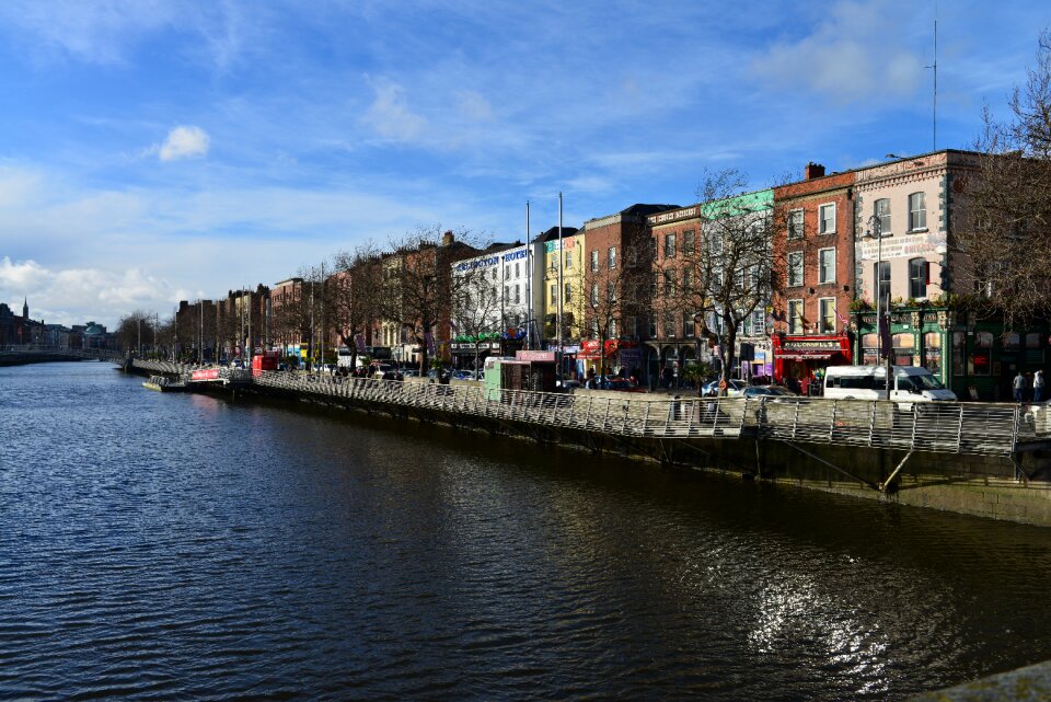 Cbd river landscape blue sky