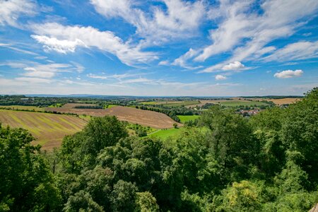 Castle view outlook