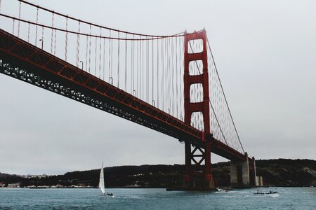 Boat sailing bridge photo