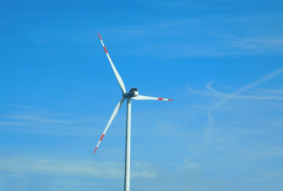 Wind power energy environment