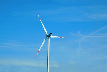 Wind power energy environment