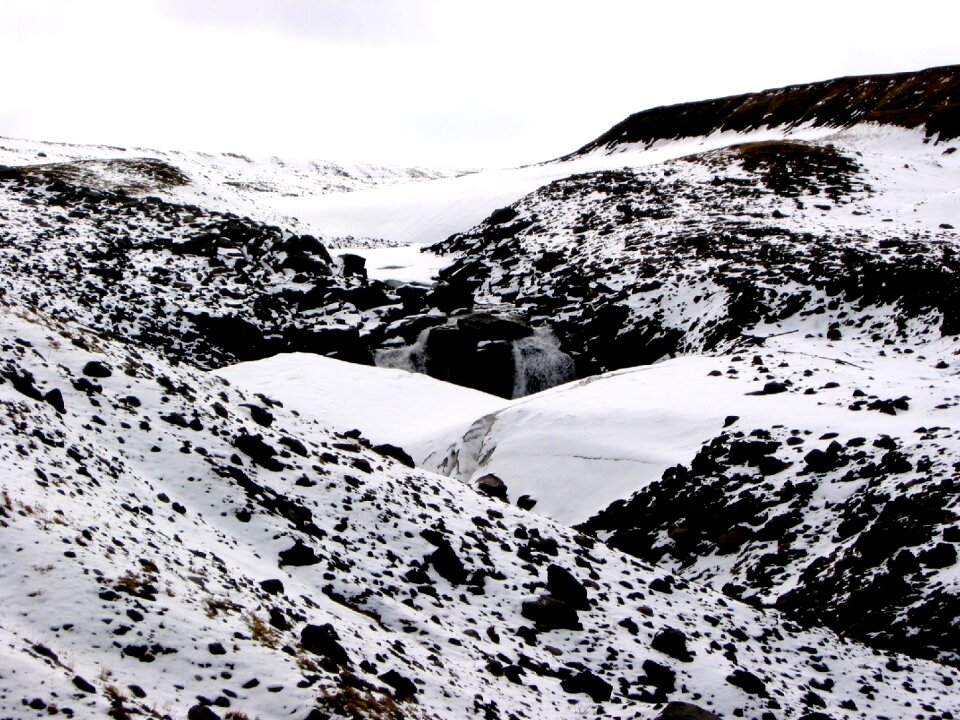 Slopes height snow