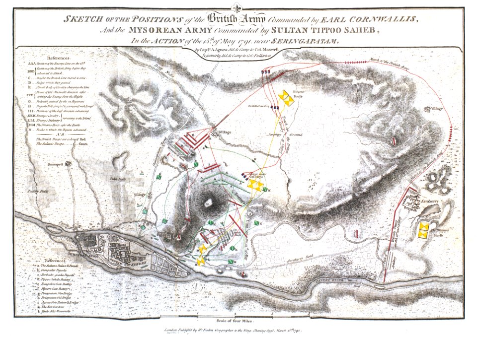 Mysore battle map
