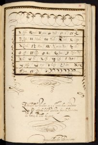 Mellange, curiosités et petites inventions de Jacques Cellier – Bibliothèque Sainte-Geneviève MS1111-121