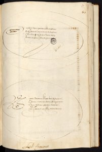 Mellange, curiosités et petites inventions de Jacques Cellier – Bibliothèque Sainte-Geneviève MS1111-145
