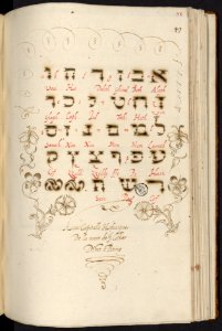 Mellange, curiosités et petites inventions de Jacques Cellier – Bibliothèque Sainte-Geneviève MS1111-109