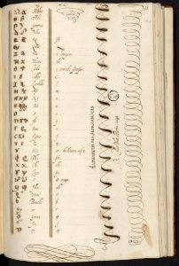 Mellange, curiosités et petites inventions de Jacques Cellier – Bibliothèque Sainte-Geneviève MS1111-141
