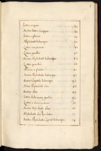 Mellange, curiosités et petites inventions de Jacques Cellier – Bibliothèque Sainte-Geneviève MS1111-015