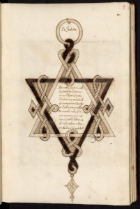 Mellange, curiosités et petites inventions de Jacques Cellier – Bibliothèque Sainte-Geneviève MS1111-039